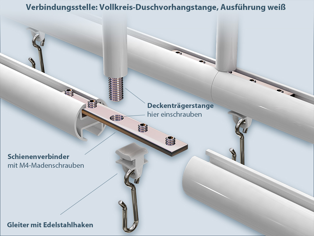 Ring shape white shower curtain rod, the ends are connected