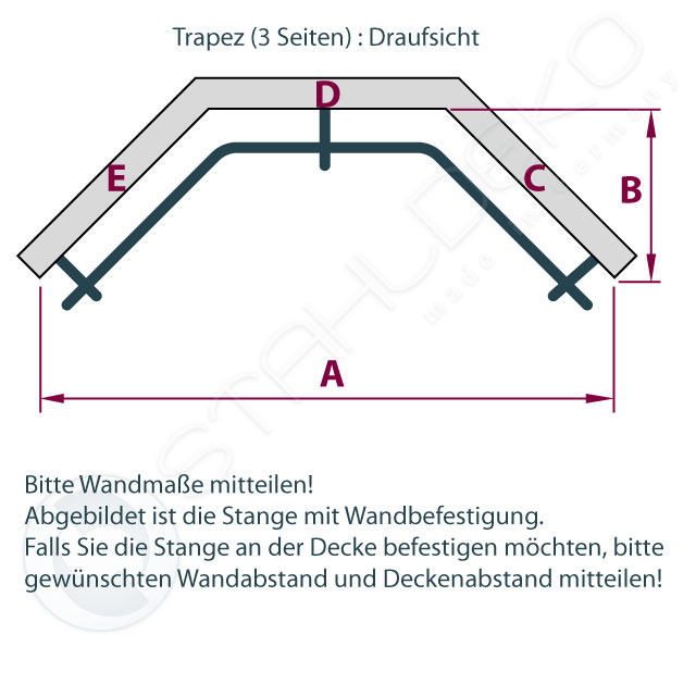 Curved curtain rail in trapezoidal shape, for a bay window with 3 sides