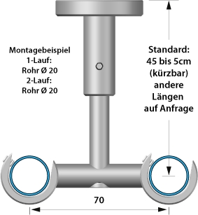 Rod holder is mounted with openings at the top, so you can attach the 2-track curtain rods to the ceiling with regular round tubes