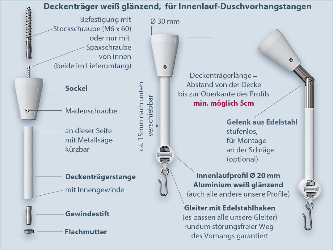 White ceiling attachment: barrier-free quadrant-round shower rod for corner shower tray