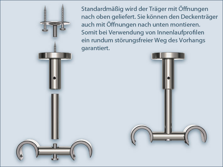 Also suitable for round inner runner profiles with a diameter of 20mm