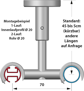 Here a round tube is combined with an inner barrel profile. In the run with the inner rail, an all-round trouble-free path of the curtain is guaranteed