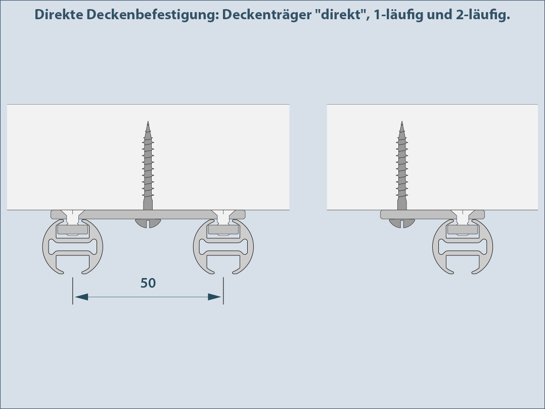 Direct ceiling attachment: Direct ceiling support, 1-track and 2-track. with the inner running profile Ø 20mm