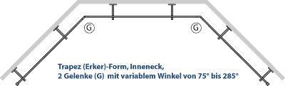 Towel rail oriel for design in the bathroom trapezoidal shape Sont16