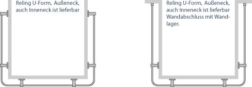 Kitchen items: railing system U-shape outside corner post 16