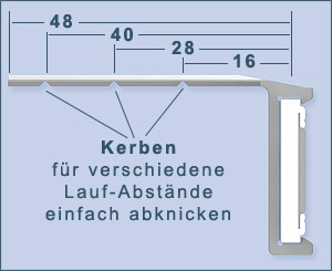 Driver panel carriage for sliding curtains