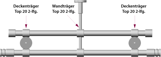 Two-track curtain rods on the side with ceiling mounting and in the middle with wall mounting