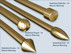 Brass end caps for 16mm diameter curtain rods