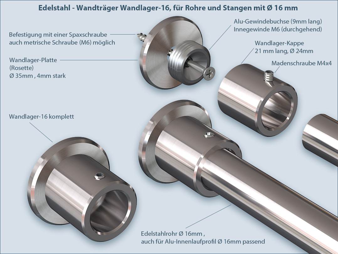 Brackets for curtain rods and curtain rods Wandlager-16, fastening system