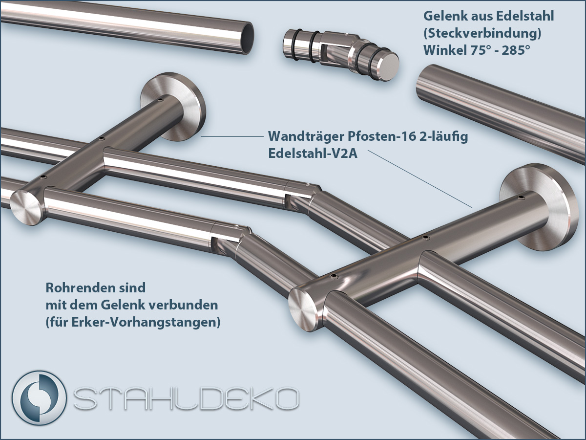 Joint connections for double-track curtain rod post-16