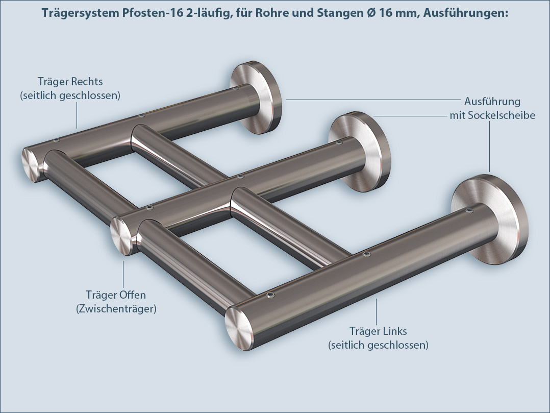 Rod wall bracket Wall bracket post 16, 2-track, made of stainless steel for curtain rails or towel rails