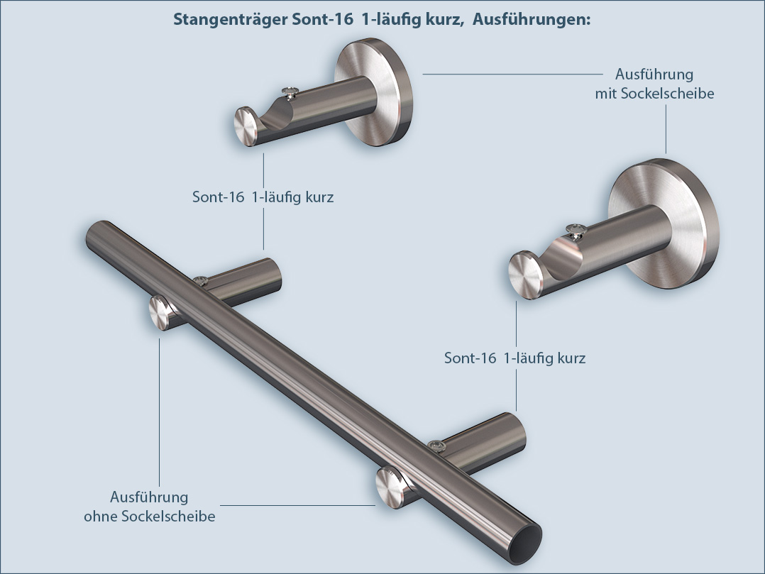 Carrier for rods and tubes sont-16mm 1-track short for use as a railing bracket