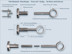 Rod holder rod holder Primo 1-track for tubes 28mm diameter assembly instructions