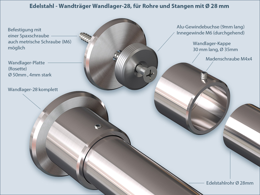 Niche attachment wall bearing 28mm for pipes and rods Installation instructions