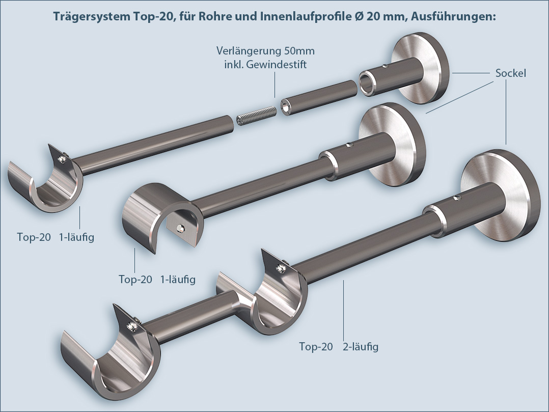 https://www.stahldeko-shop.com/media/2394/catalog/stangenhalterung-fuer-rundrohr-innenlauf-stangen-top-20mm-einlaeufig-und-doppellaeufig.jpg