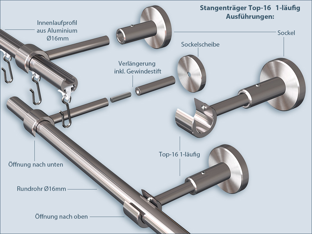 Wall bracket support for round tube curtain rods and inner track curtain rods Use top 16mm inlet