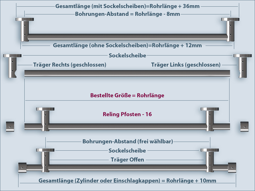 Post-16 railing: calculate the correct length, the ordered size is the tube length