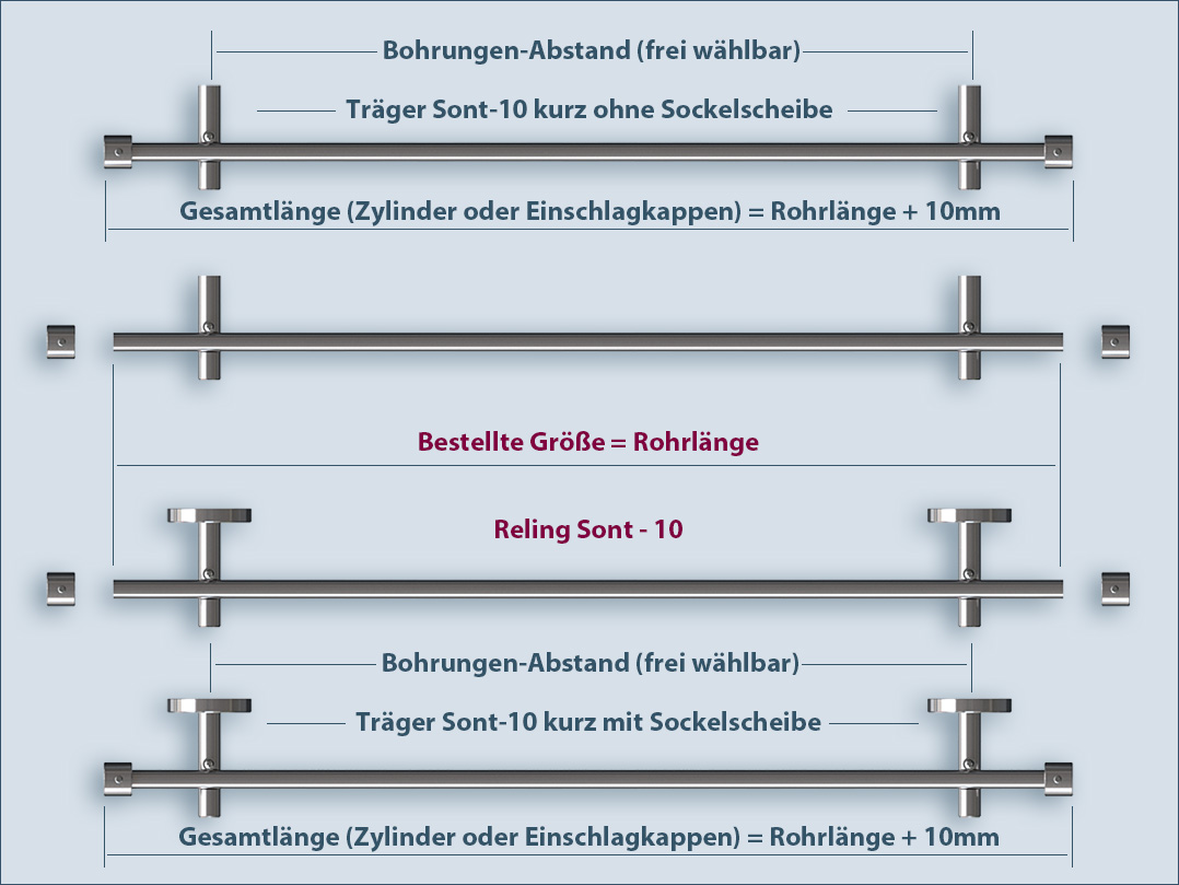 Railing system for kitchen Sont-10 Measure, calculate and order the length, the ordered size is the tube length