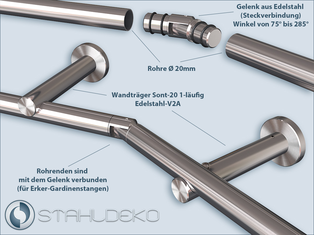 Bay window curtain rods with the 20mm round tube are realized with the joint and wall bracket Sont-20 1-track