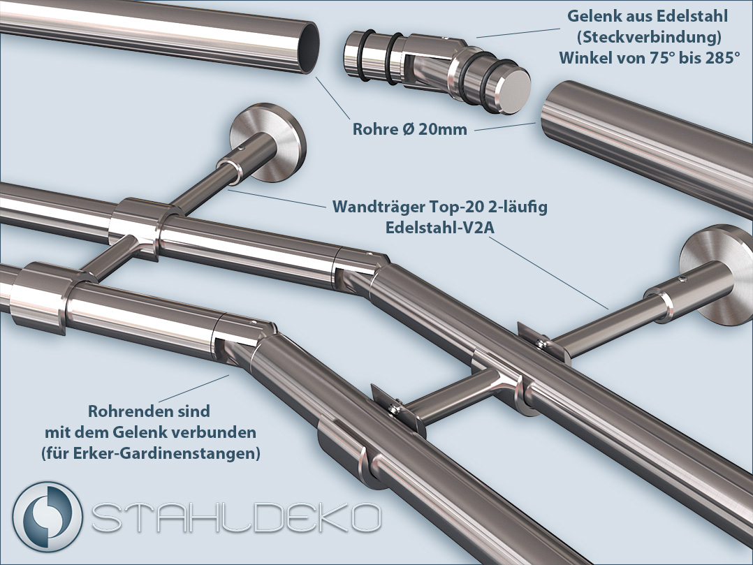 2-track curtain rod Top-20 for bay window realized with bay window hinge with 20mm tube