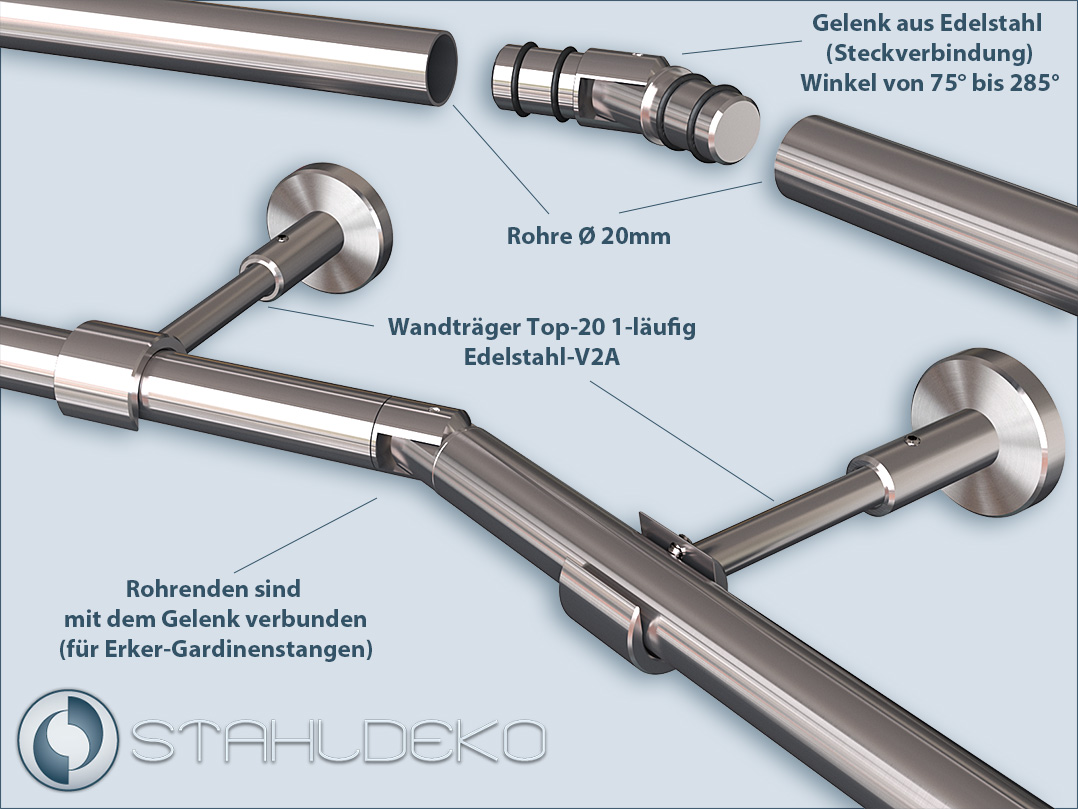 Corner joint for curtain rail with the 20mm tube and wall bracket Top-20 single-track