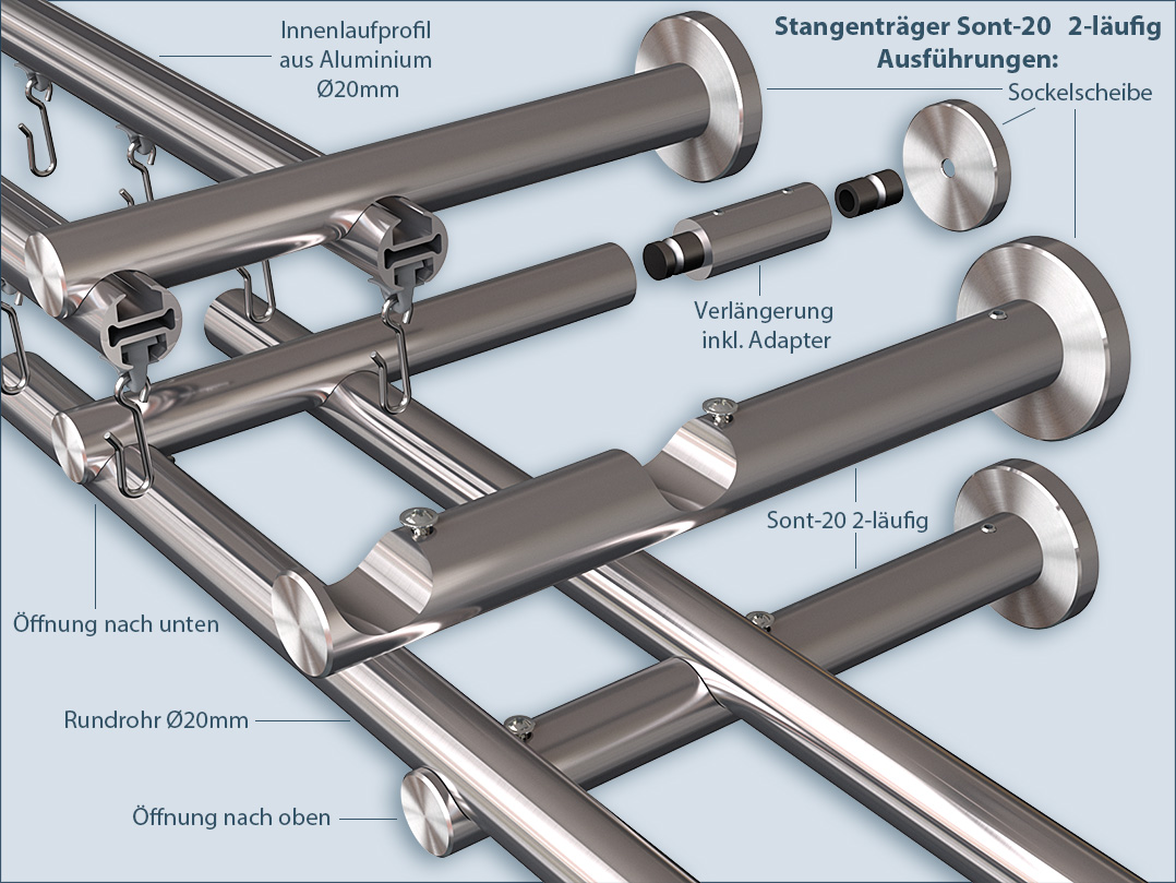 The curtain rod supports Sont-20mm with 2 runs are suitable for use with tubes or inner rail profiles with a diameter of 20mm.