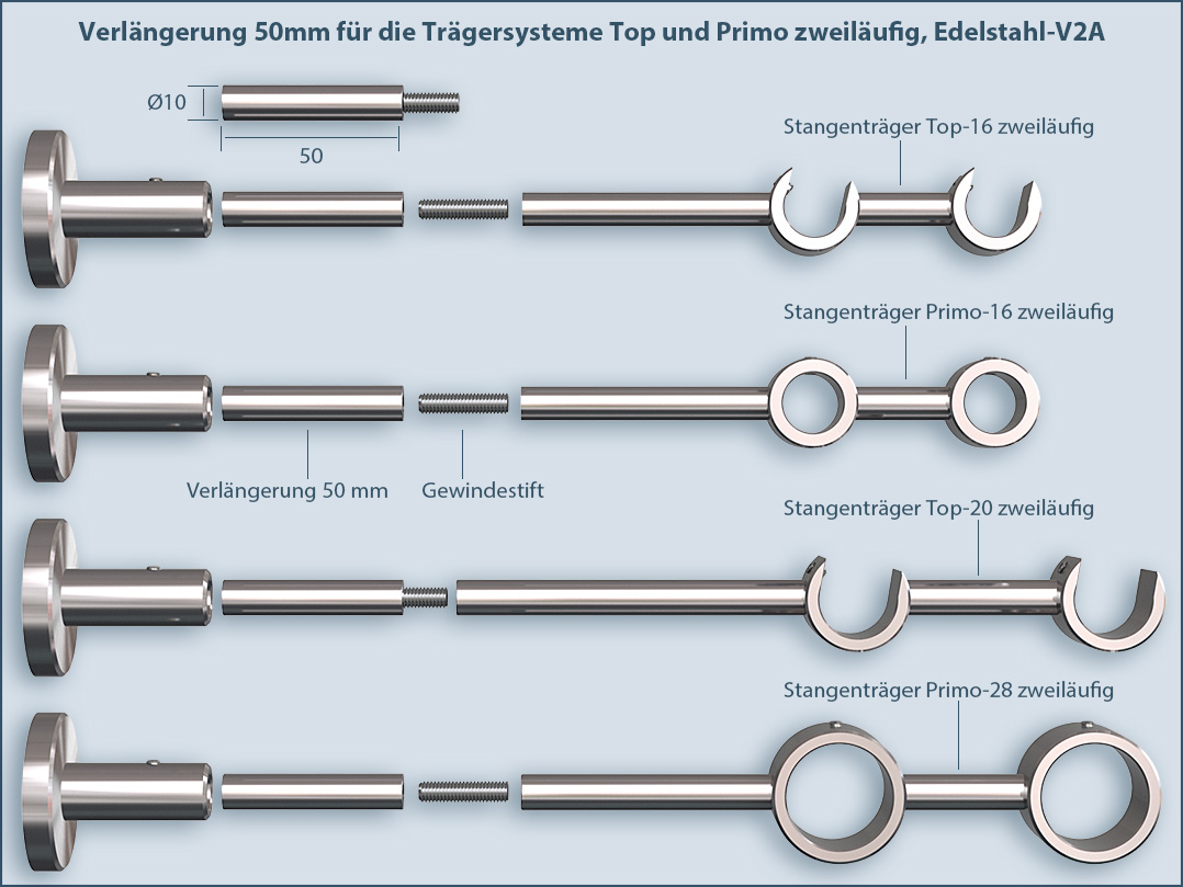 Curtain rod support extension, two-track system Primo and Top with the stainless steel tube 16, 20, 28mm diameter