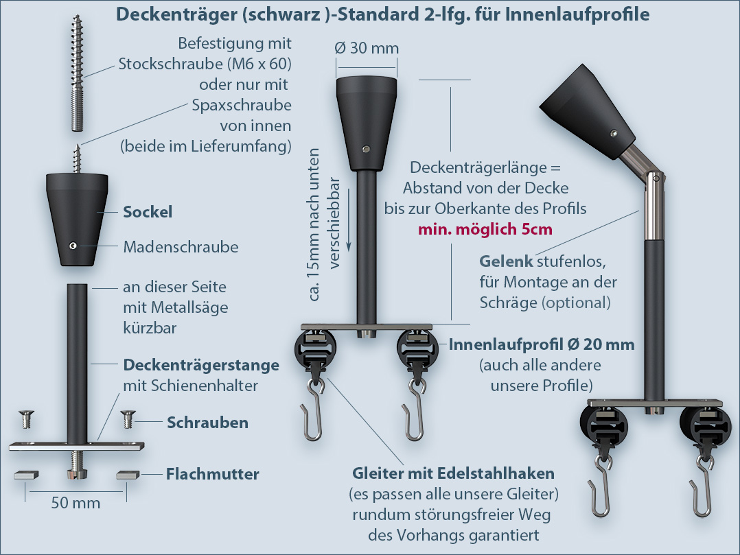 Inner track mounting system for standard ceiling mounting, two-track, in black satin finish made of aluminium.