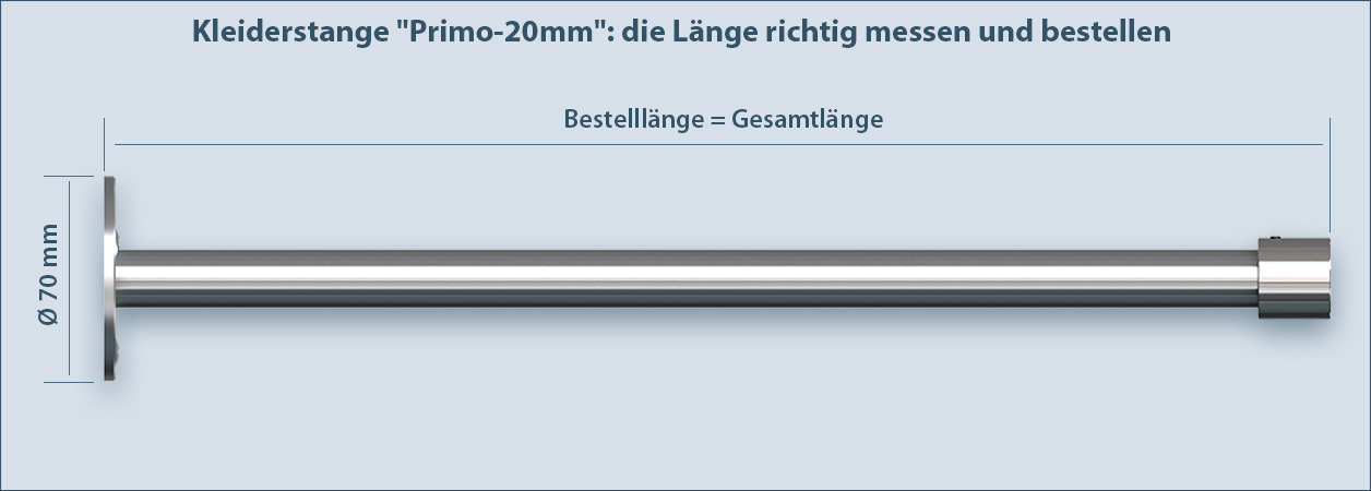 Guide for correct measurement of length for Primo-20mm garment rod