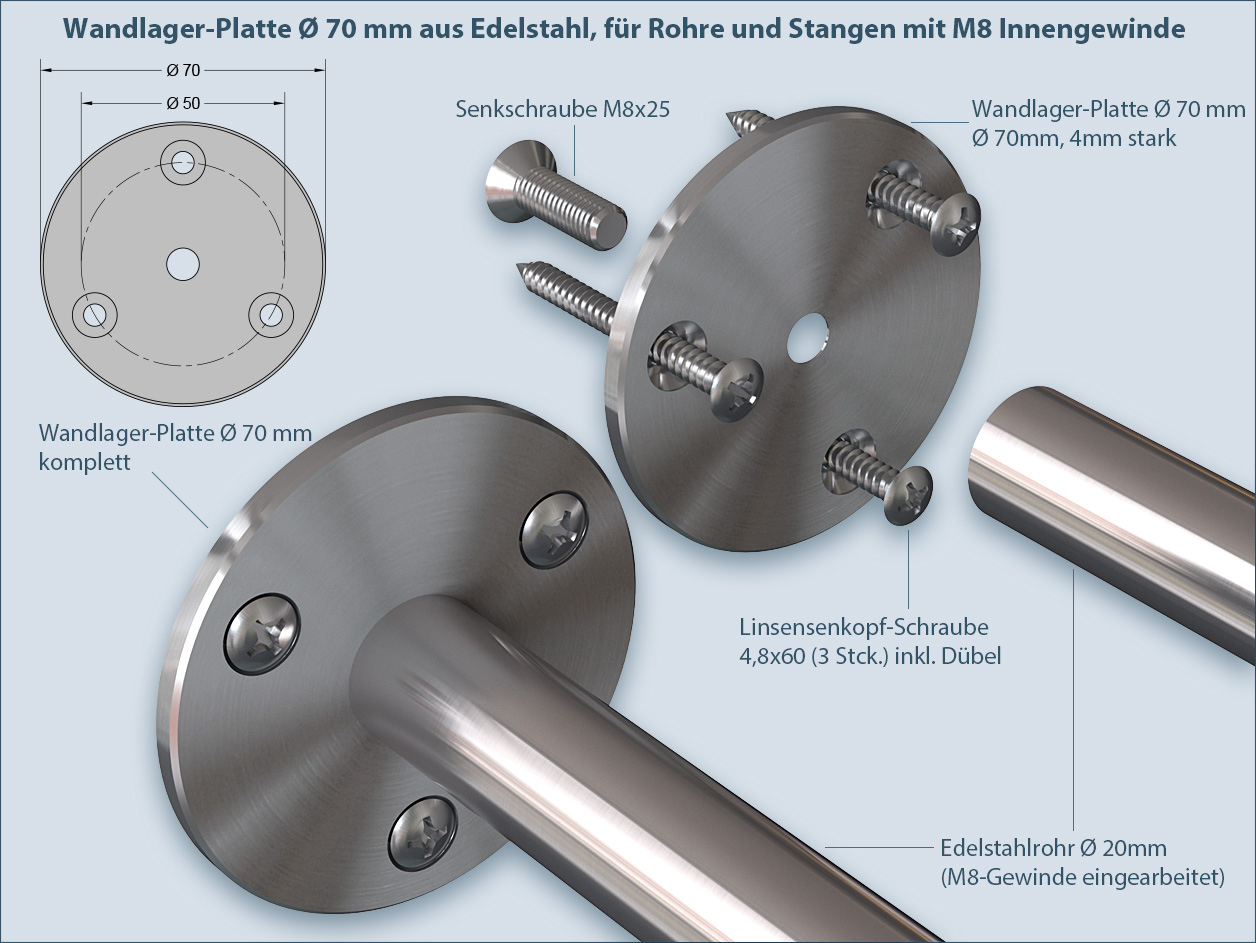 Installation instructions for wall bracket plate of the Primo-20 garment rod