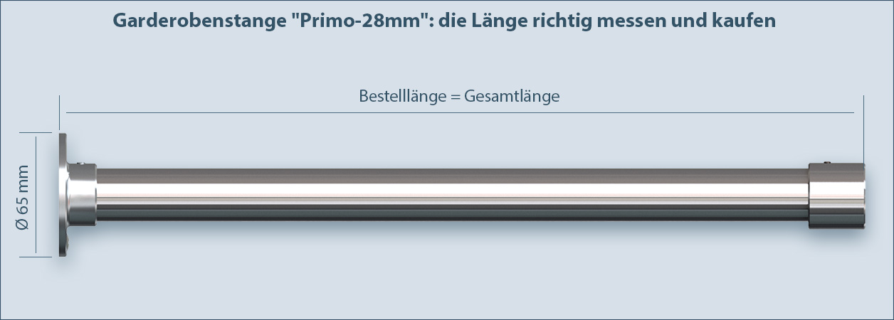Measurement Guide for Primo-28 Closet Rod