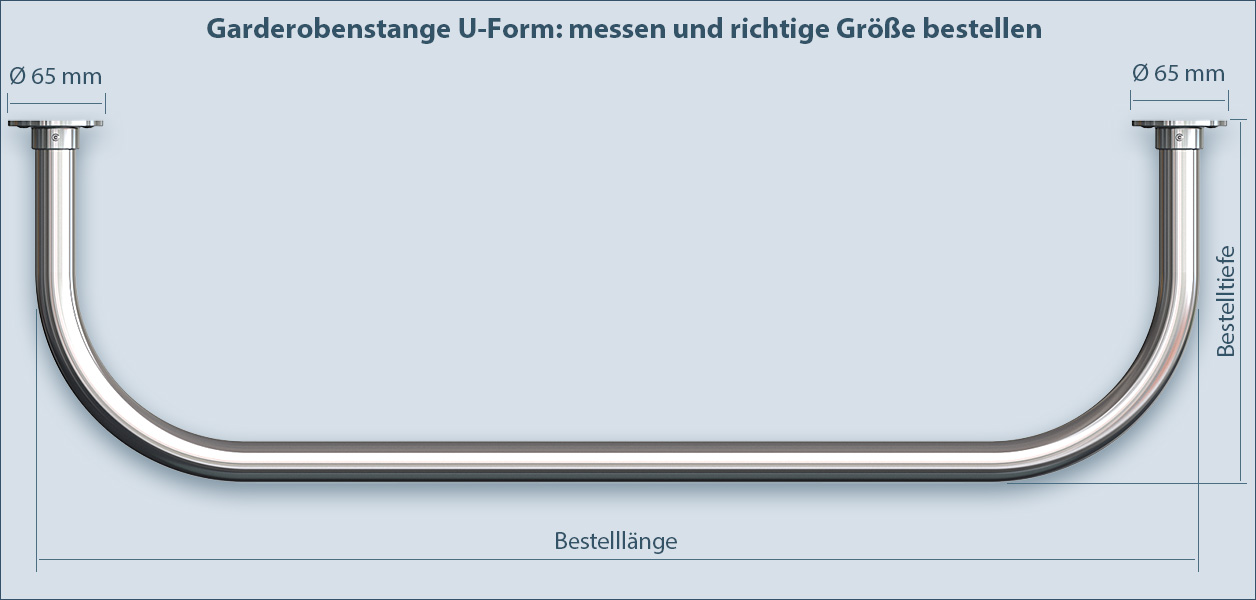 Measuring and purchasing the correct length U-shaped closet rods