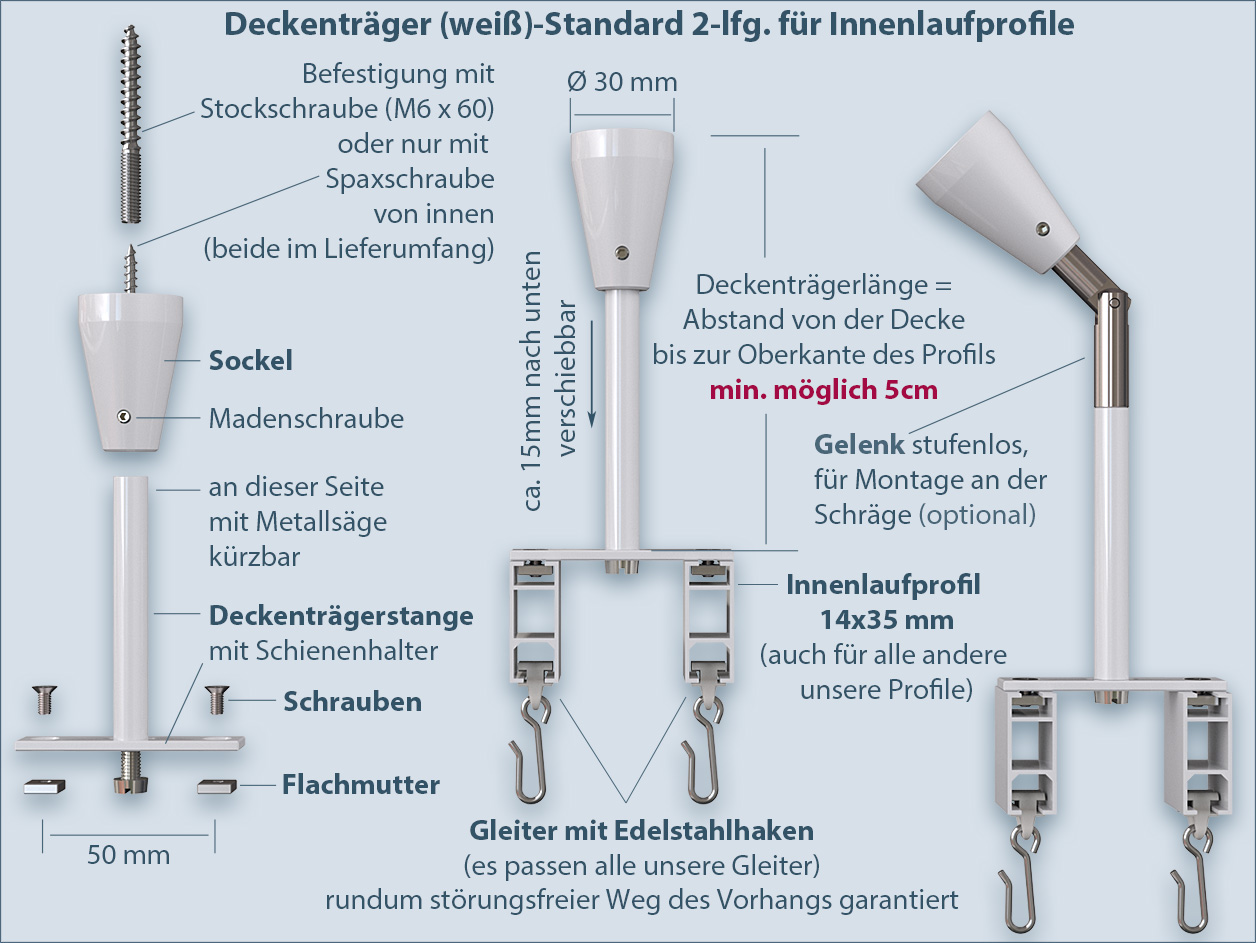 Interior Track Mounting System for Ceiling Installation Standard, Dual-Track, Glossy White Aluminum