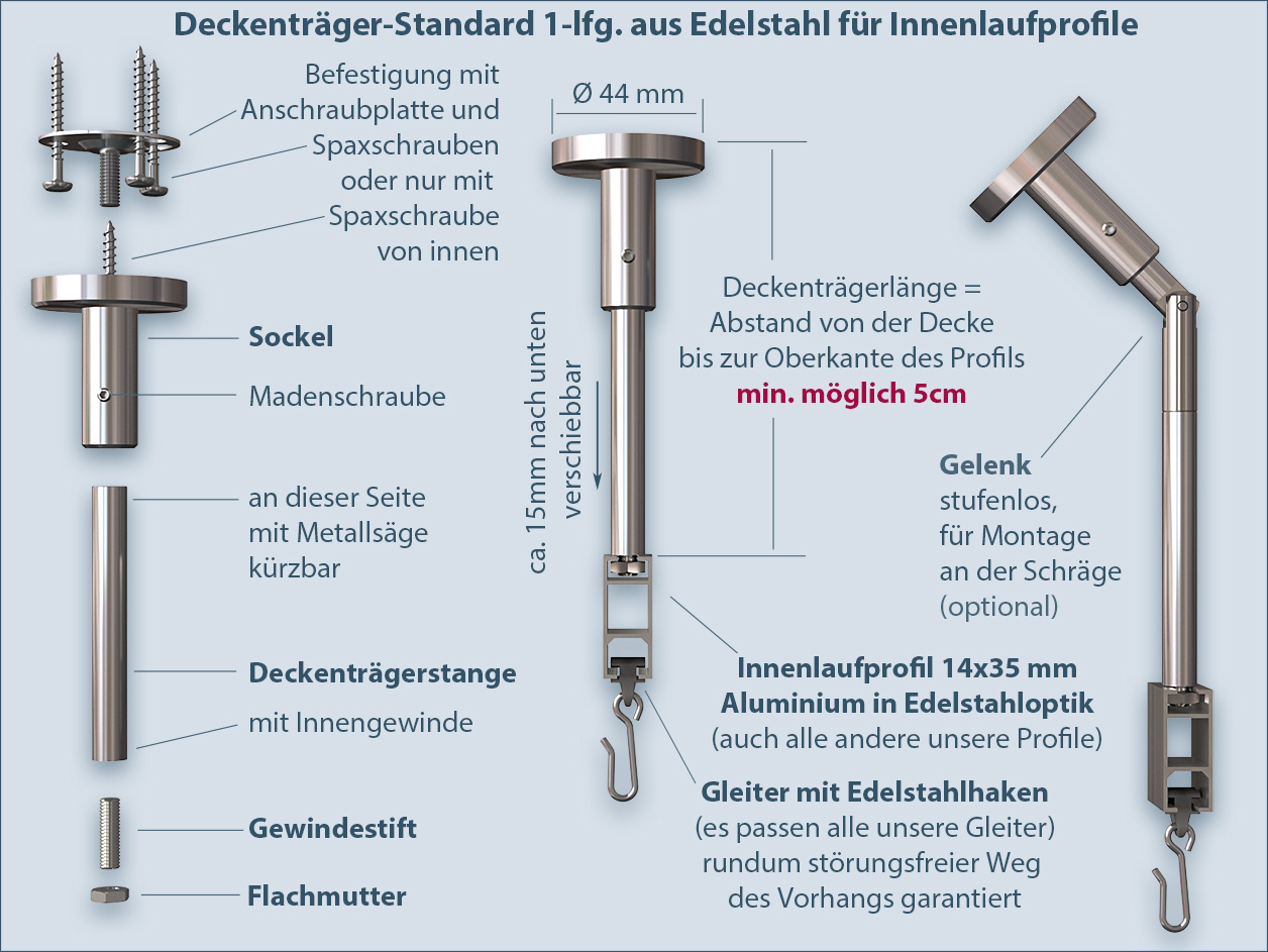 Interior Track Mounting System for Ceiling Installation 'Standard' Single-Track, Stainless Steel