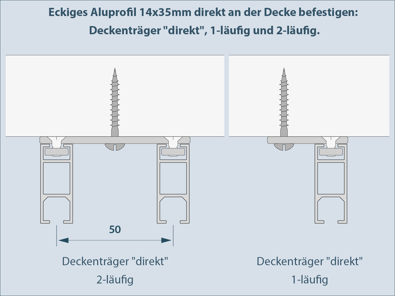 Direct Ceiling Mounting: Direct Ceiling Brackets, Single and Dual-Track, for 14x35 mm Interior Track Profiles