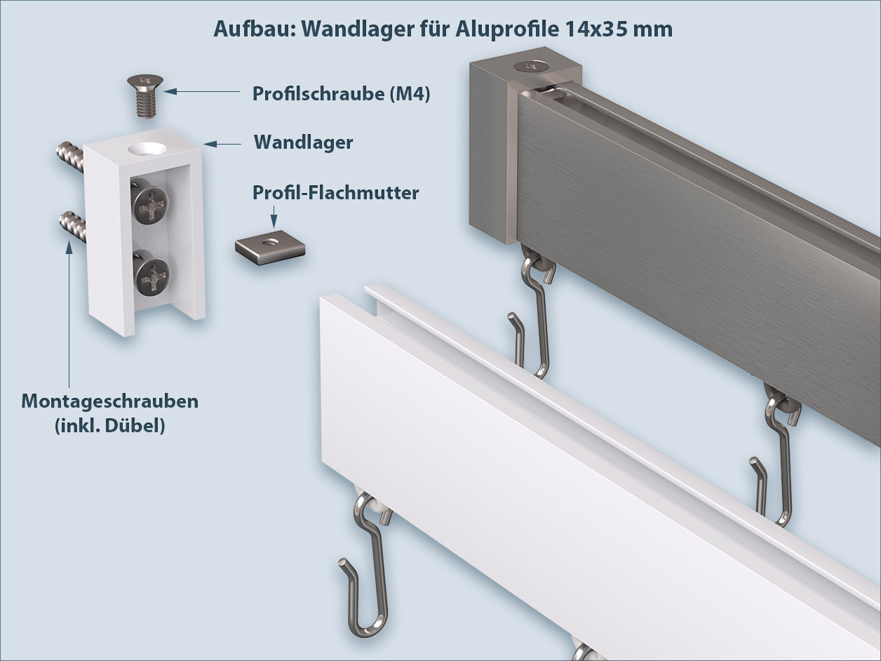 Wall mount bracket assembly for 14x35mm aluminum profiles with profile screws, flat nuts, and mounting screws for secure wall fastening.