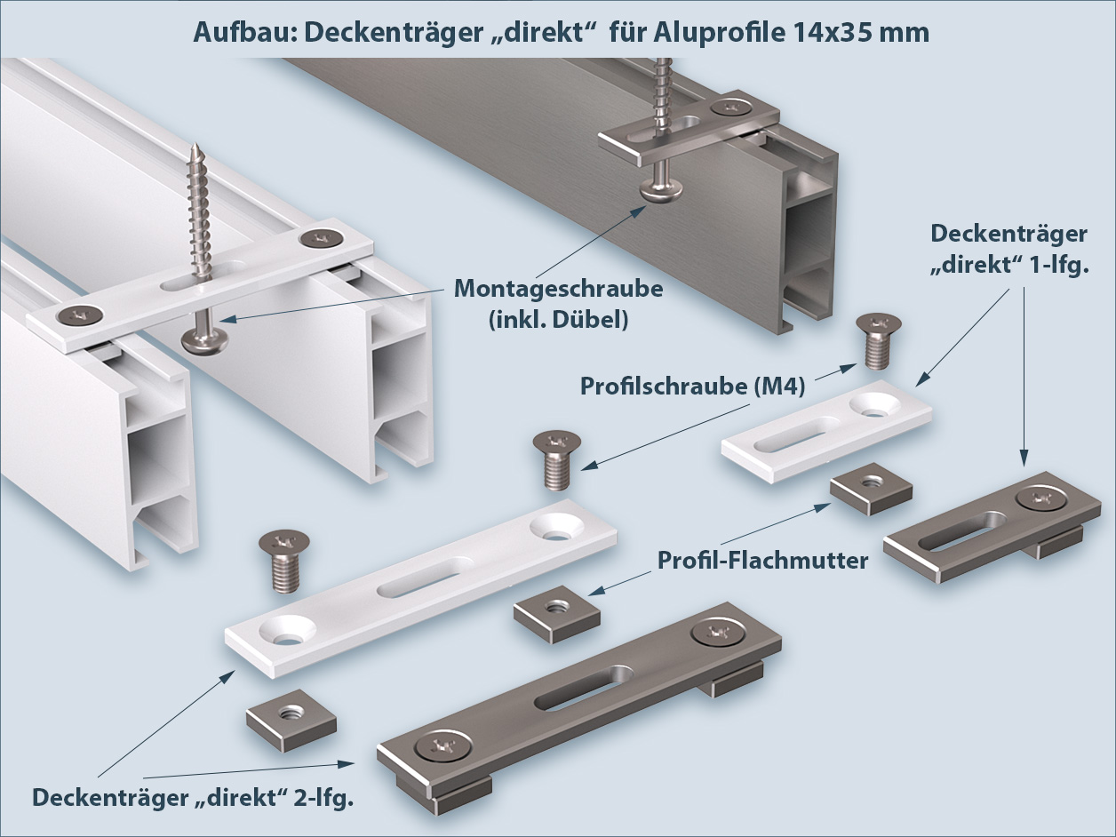 Assembly and Installation Instructions for Direct Ceiling Brackets for 14x35 mm Aluminum Profiles with Profile Screws and Flat Nuts.