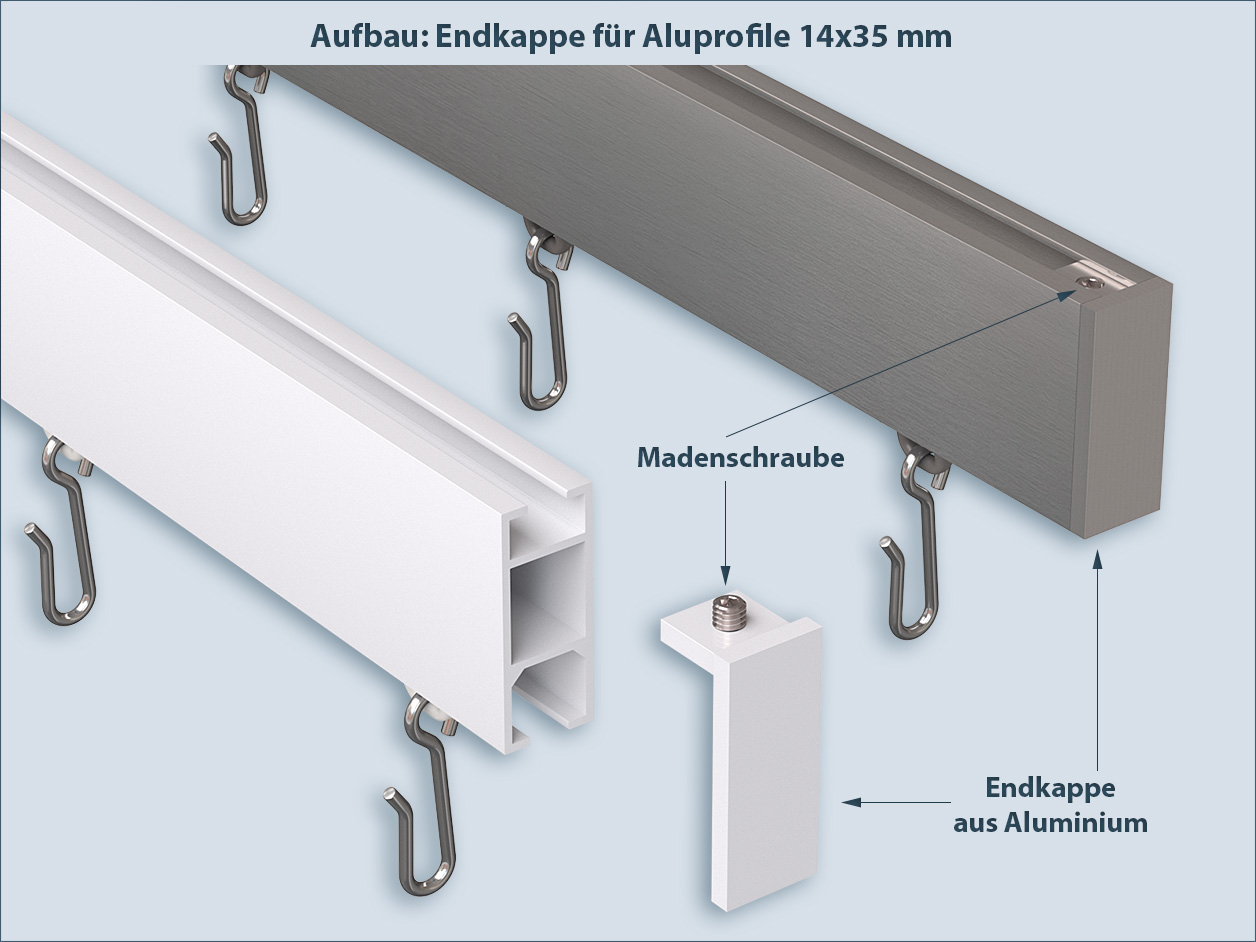 End cap for rectangular aluminum curtain tracks 14x35 mm – installation and secure fixing